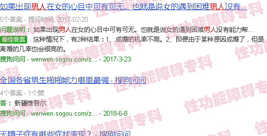 汕头中国男性功能障碍地区*