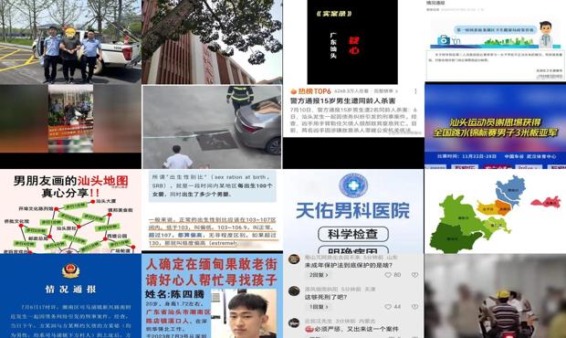 汕头中国男性功能障碍地区*