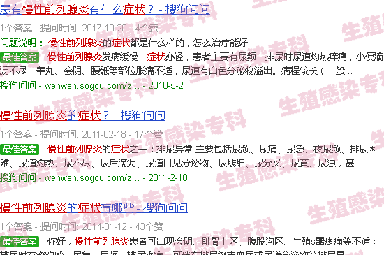 汕头慢性前列腺炎症症状