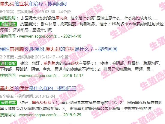 前列腺睾丸炎有什么症状 - 汕头前列腺睾丸炎症状