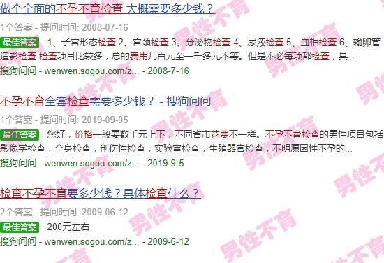 汕头不孕不育检查费用标准是多少 - 汕头不孕不育检查费用标准