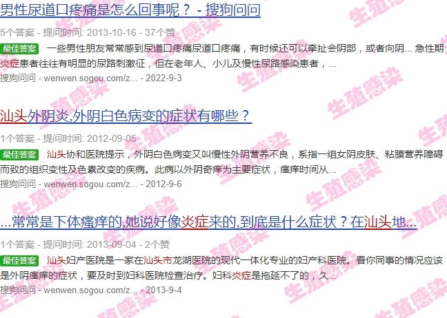 汕头下面有炎症的医院 - 汕头下面有炎症
