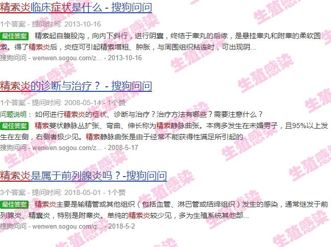 精索炎症怎么治疗 - 汕头精索炎症状